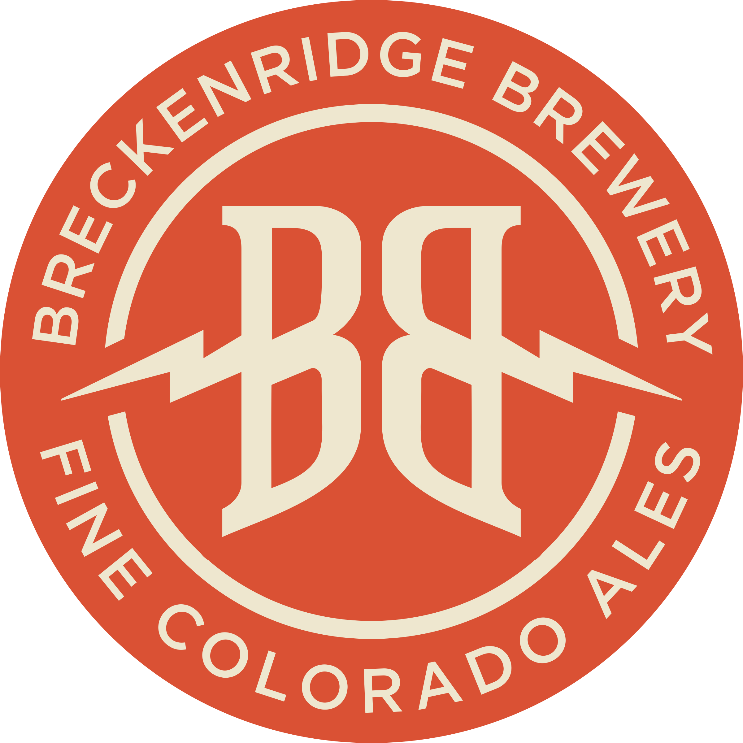 Breckenridge Brewery
